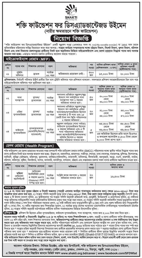 latest govt job circular in bangladesh|Job Seeker BD .